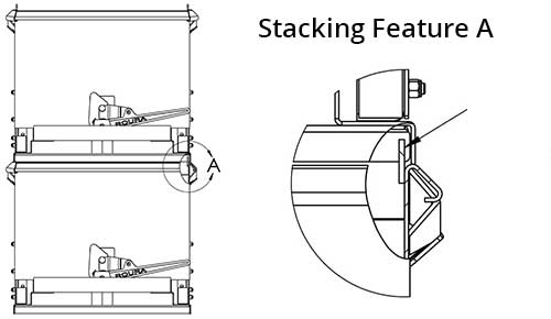 Stacking Feature A